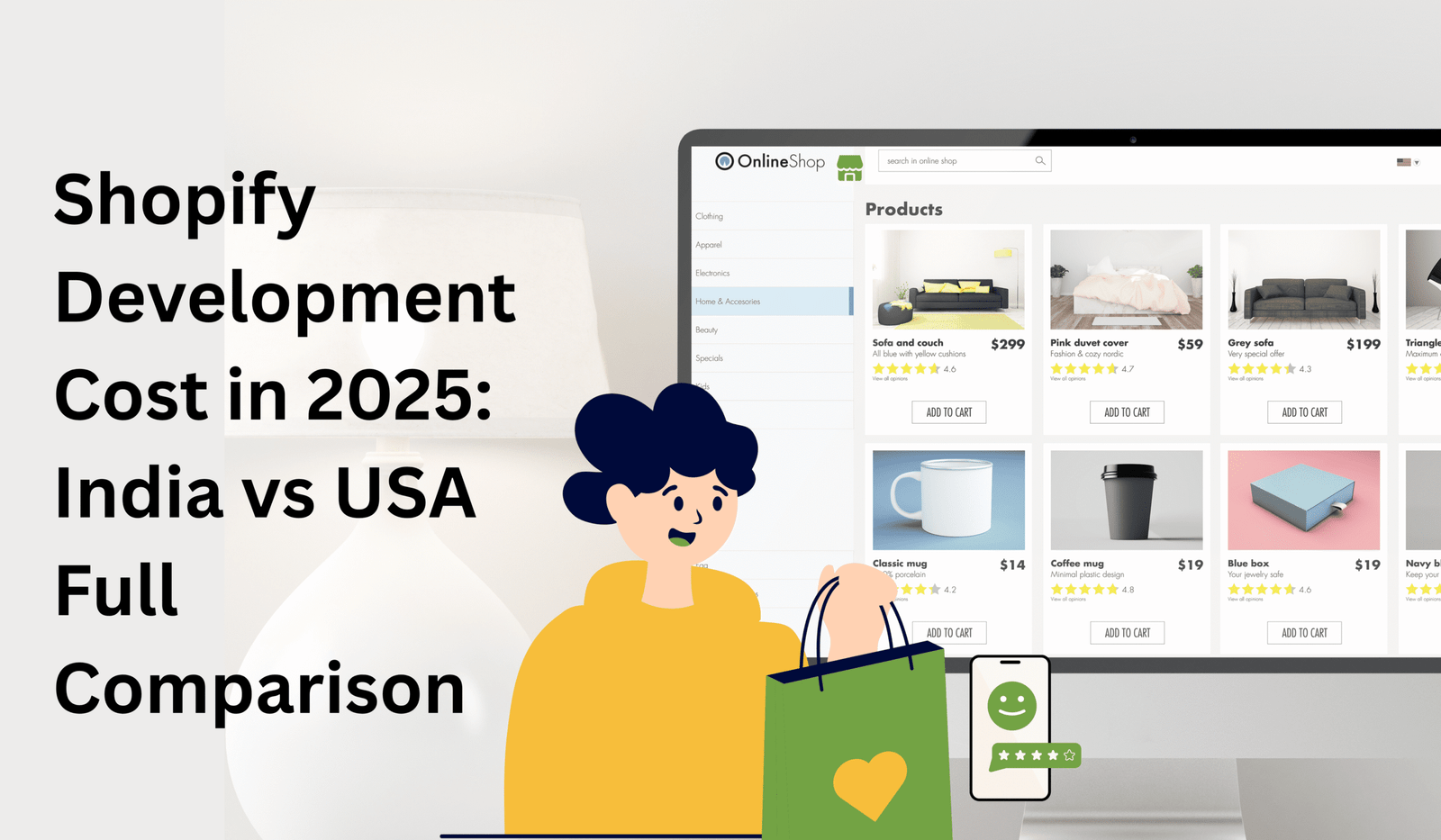 shopify development cost