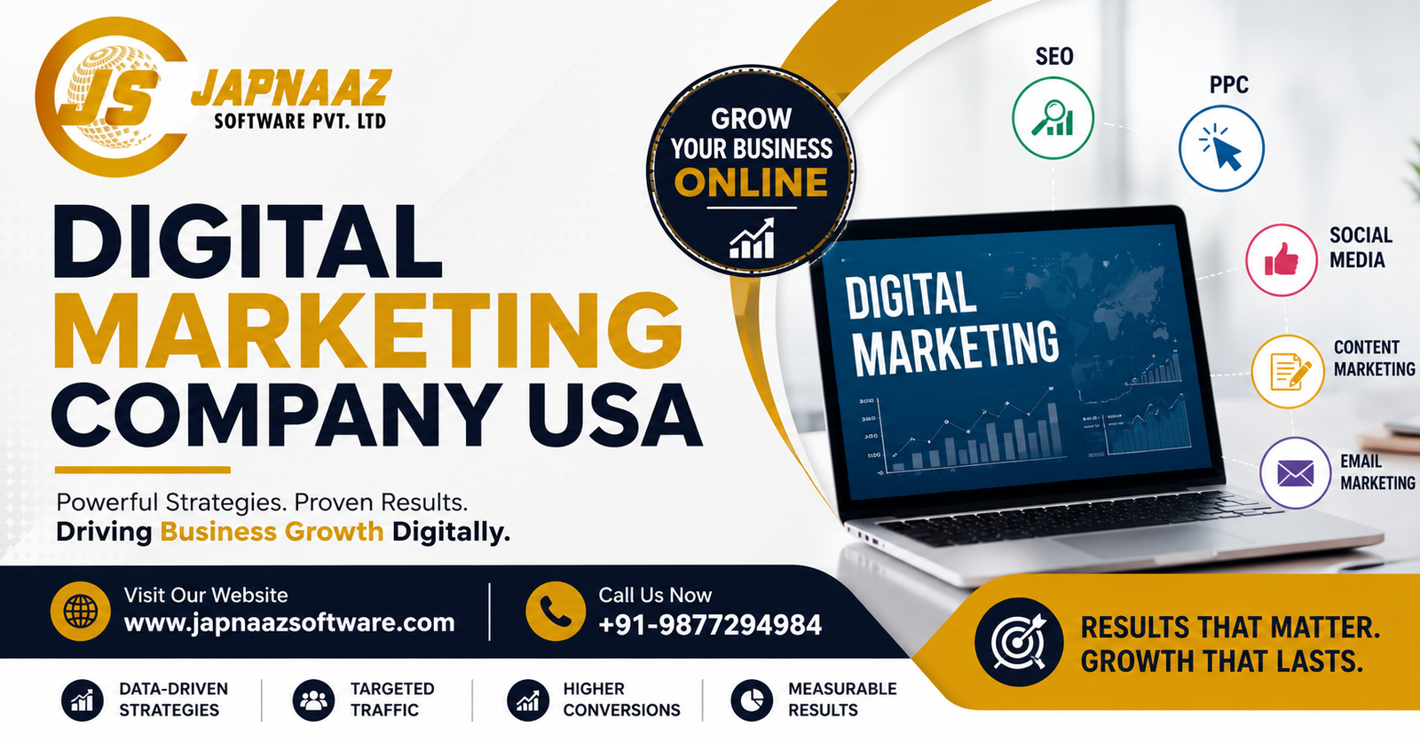 Digital Marketing Company USA That Drives Business Growth