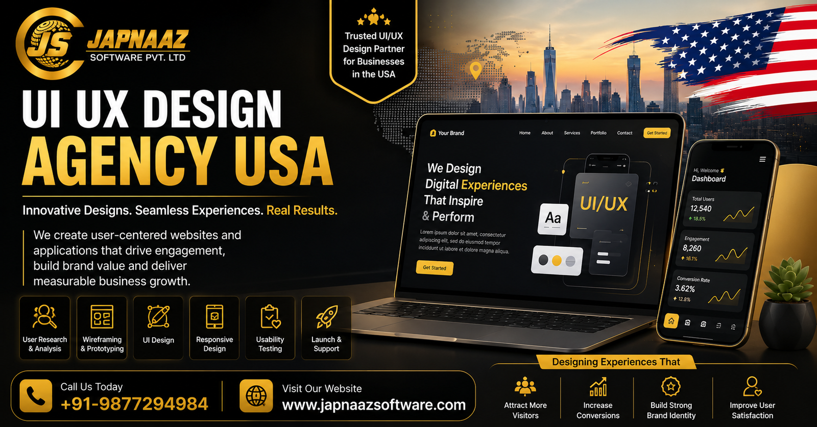 UI UX Design Agency USA for Innovative Digital Experiences