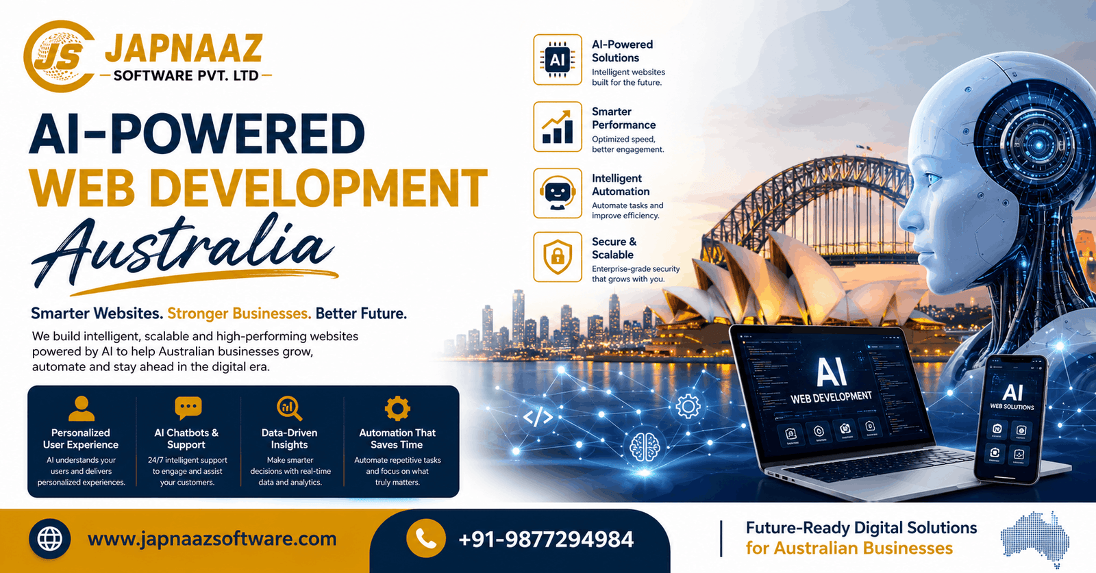 AI-Powered Web Development Australia: Future-Ready Solutions