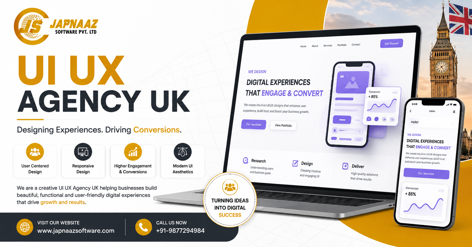 UI UX Agency UK: Improve User Experience & Conversions 